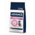  Veterinary Diets Atopic 1.5 кг