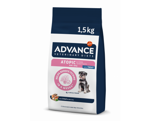  Veterinary Diets Atopic 1.5 кг
